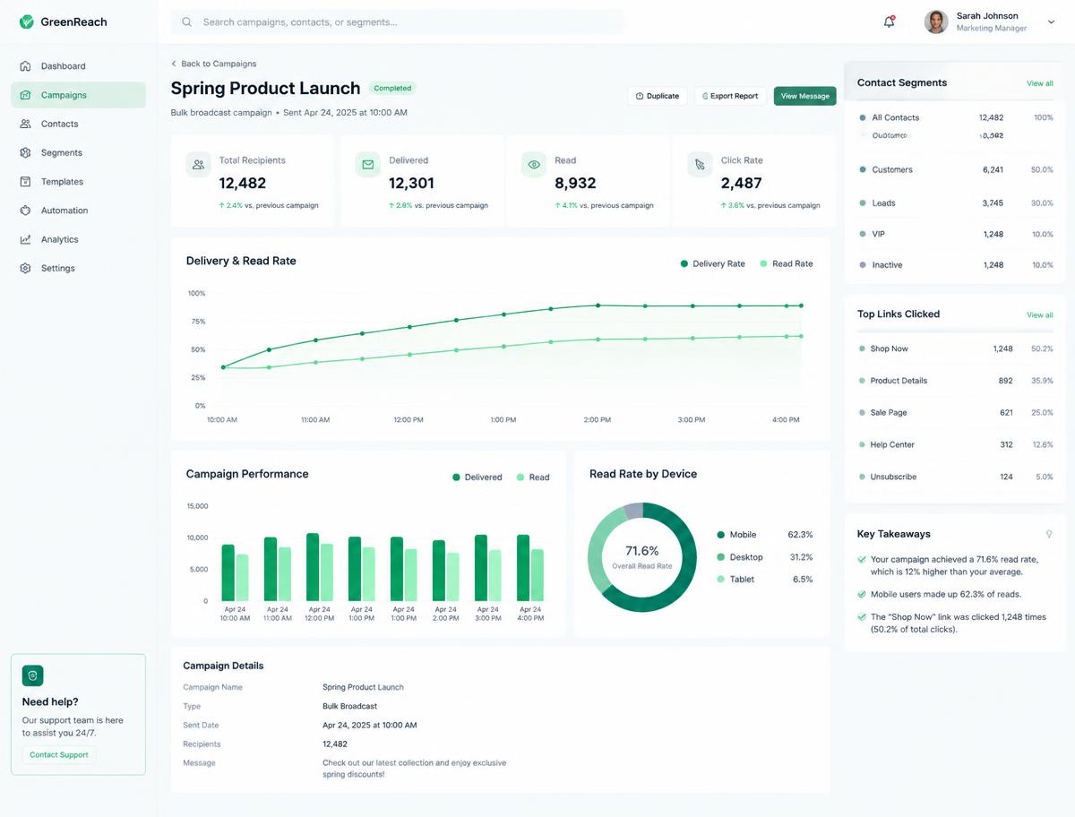 Reach thousands of customers instantly